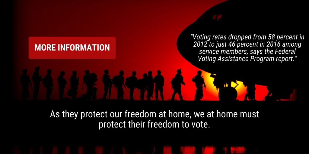 Protect Military Votes